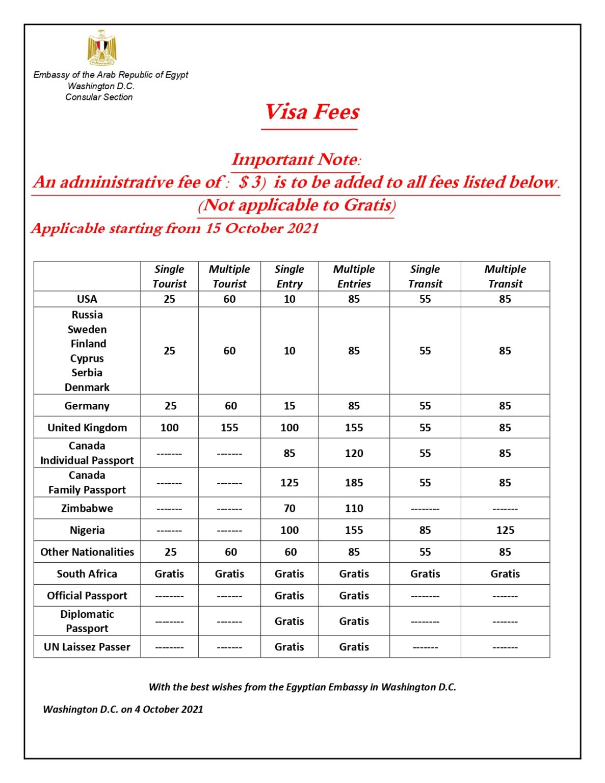  Visa Requirements Embassy of Egypt Washington DC